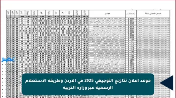 موعد إعلان نتائج التوجيهي 2025 في الأردن وطريقة الاستعلام الرسمية عبر وزارة التربية